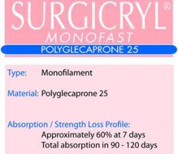 Suture,Surgicryl Monofast,Absorbable-SURGICRYL-InterAktiv Health