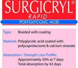 Sutures, Surgicryl Rapid, Absorbable-SURGICRYL-InterAktiv Health